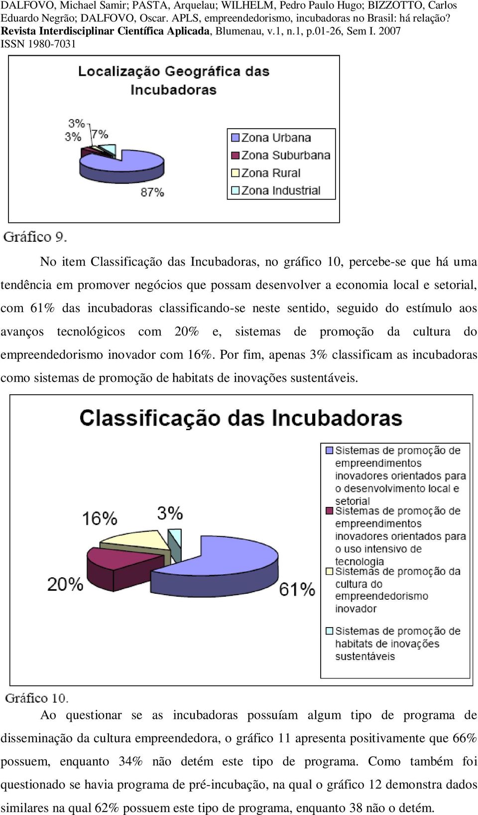 Por fim, apenas 3% classificam as incubadoras como sistemas de promoção de habitats de inovações sustentáveis.