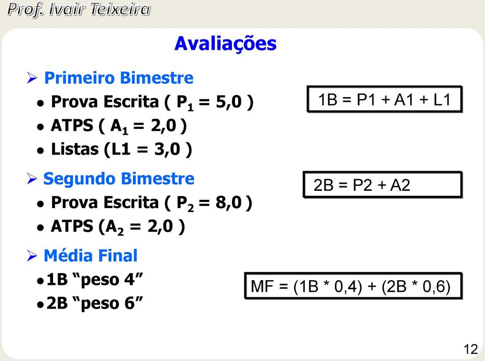 Escrita ( P 2 = 8,0 ) ATPS (A 2 = 2,0 ) 1B = P1 + A1 + L1 2B =