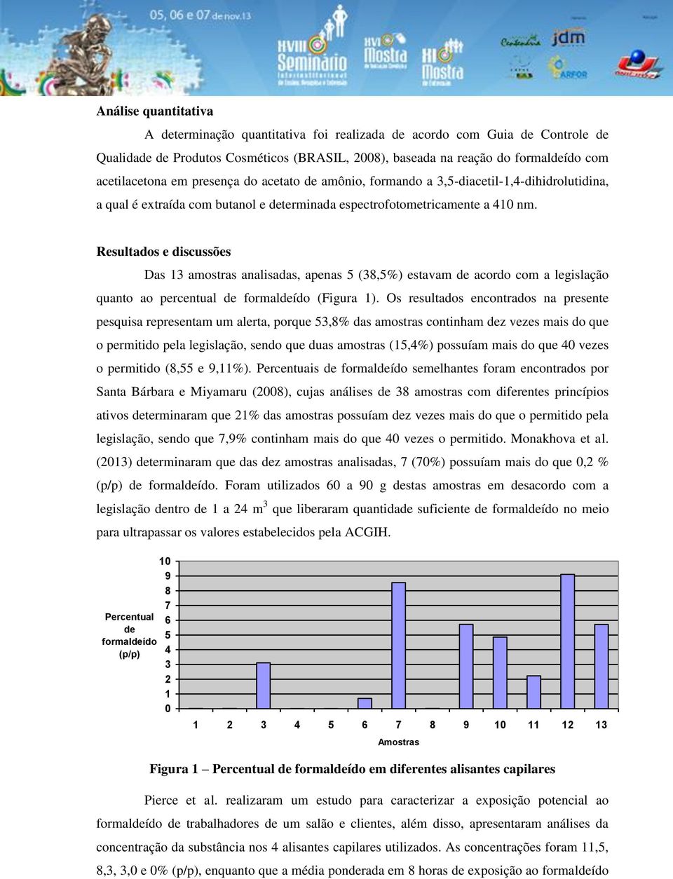 Resultados e discussões Das 13 amostras analisadas, apenas 5 (38,5%) estavam de acordo com a legislação quanto ao percentual de formaldeído (Figura 1).