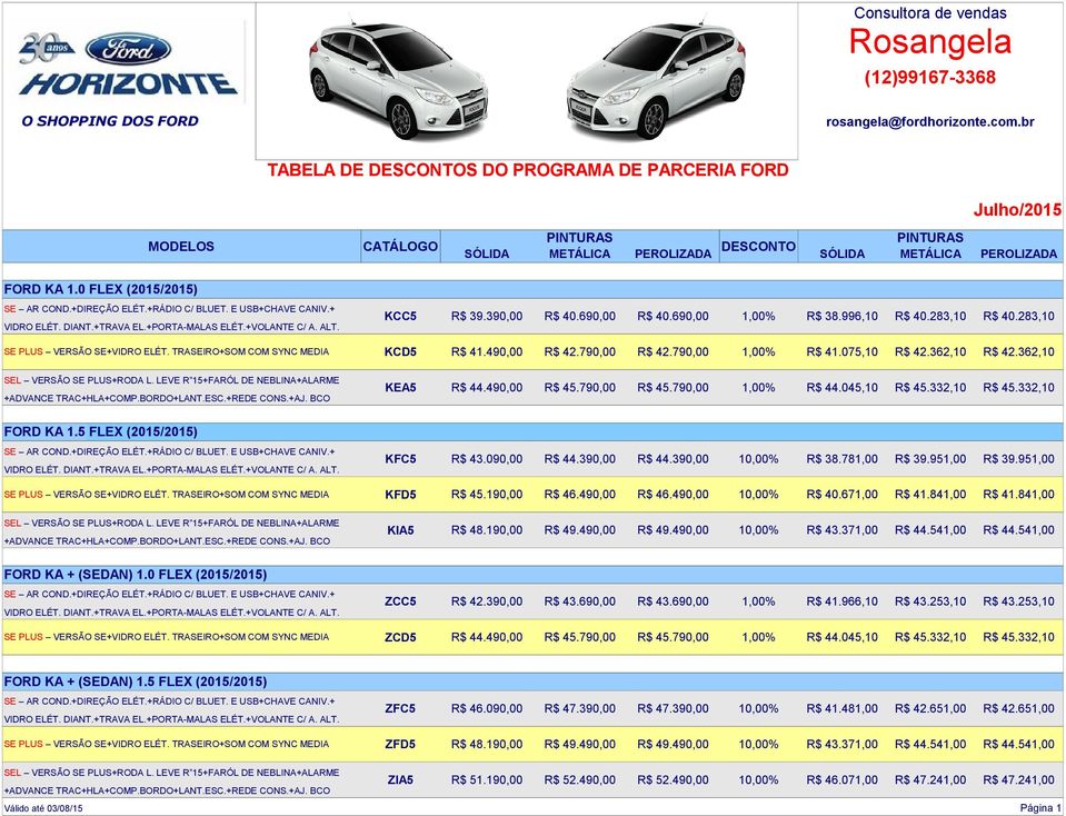 0 FLEX (2015/2015) KCC5 R$ 39.390,00 R$ 40.690,00 R$ 40.690,00 1,00% R$ 38.996,10 R$ 40.283,10 R$ 40.283,10 KCD5 R$ 41.490,00 R$ 42.790,00 R$ 42.790,00 1,00% R$ 41.075,10 R$ 42.362,10 R$ 42.