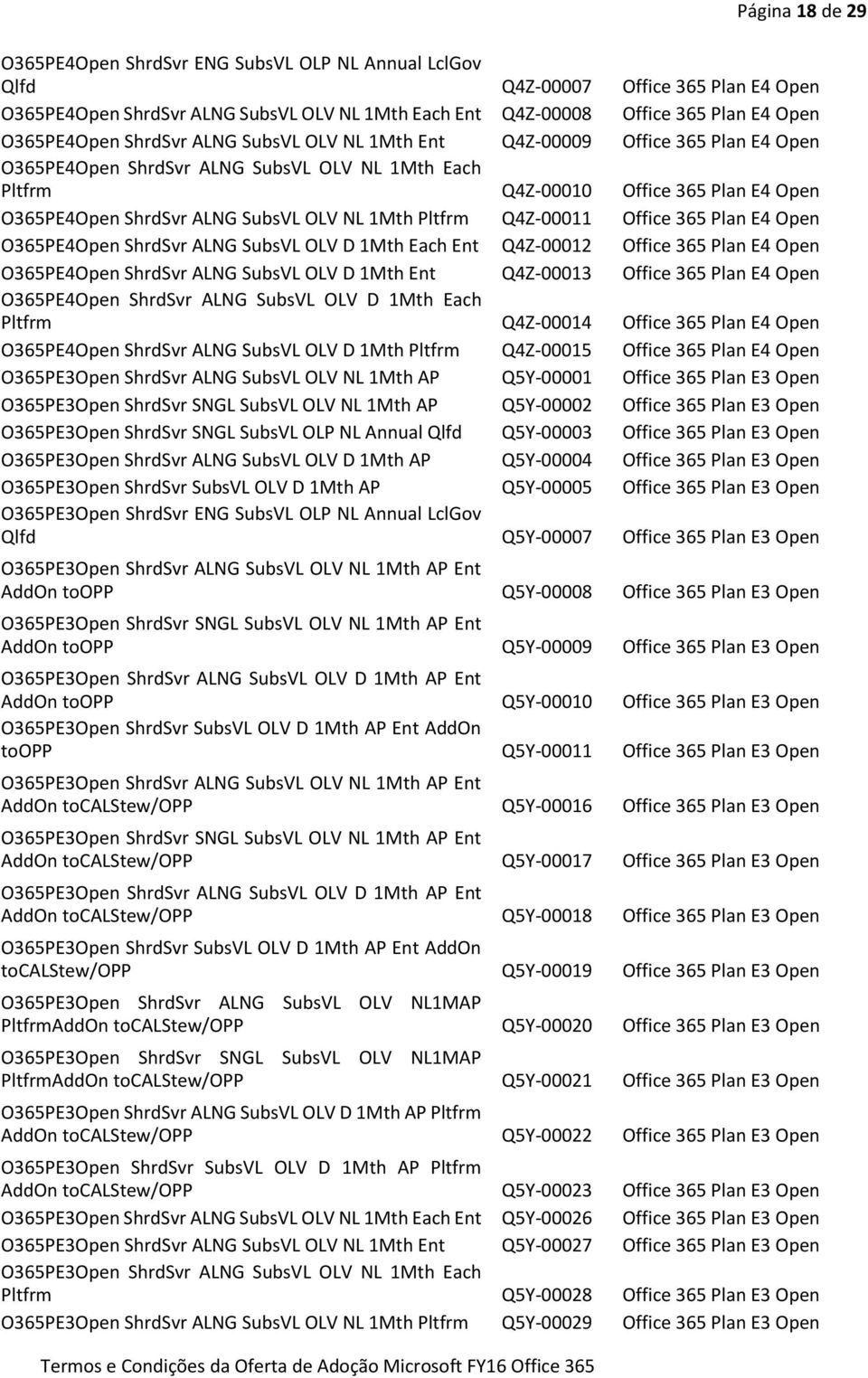 SubsVL OLV NL 1Mth Pltfrm Q4Z-00011 Office 365 Plan E4 Open O365PE4Open ShrdSvr ALNG SubsVL OLV D 1Mth Each Ent Q4Z-00012 Office 365 Plan E4 Open O365PE4Open ShrdSvr ALNG SubsVL OLV D 1Mth Ent