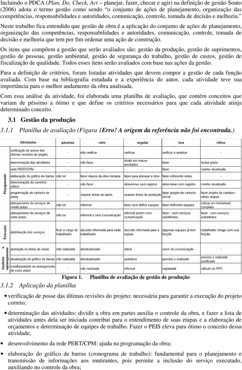 Neste trabalho fica entendido que gestão de obra é a aplicação do conjunto de ações de planejamento, organização das competências, responsabilidades e autoridades, comunicação, controle, tomada de