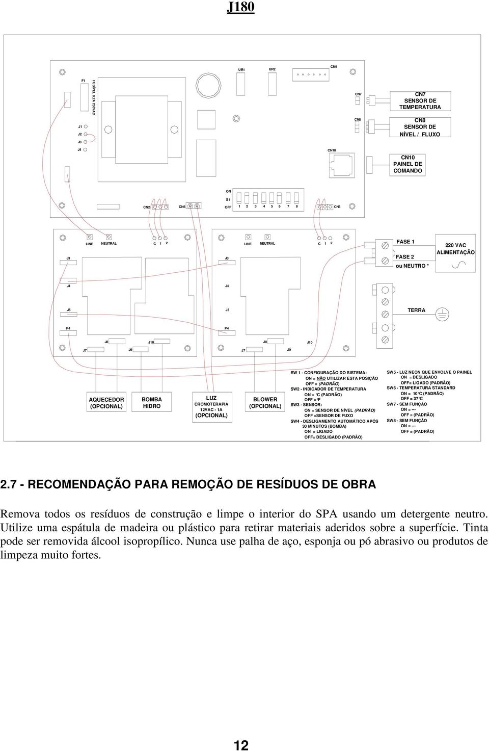 (OPCIONAL) SW 1 - CONFIGURAÇÃO DO SISTEMA: ON = NÃO UTILIZAR ESTA POSIÇÃO OFF = (PADRÃO) SW2 - INDICADOR DE TEMPERATURA ON = C (PADRÃO) OFF = F SW3 - SENSOR: ON = SENSOR DE NÍVEL (PADRÃO) OFF =SENSOR