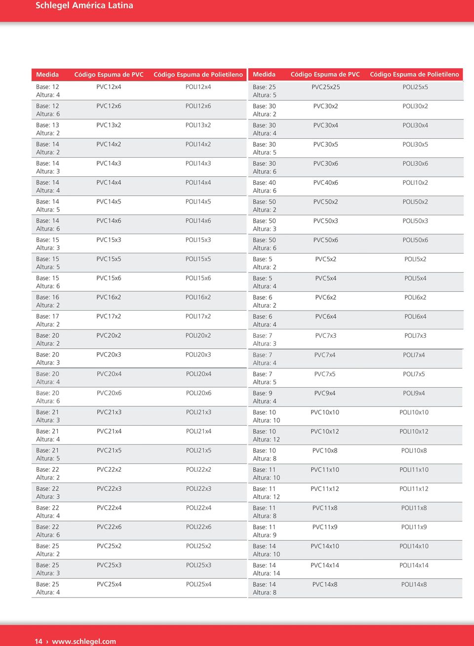 PVC15x5 PVC15x6 PVC16x2 PVC17x2 PVC20x2 PVC20x3 PVC20x4 PVC20x6 PVC21x3 PVC21x4 PVC21x5 PVC22x2 PVC22x3 PVC22x4 PVC22x6 PVC25x2 PVC25x3 PVC25x4 POLI12x4 POLI12x6 POLI13x2 POLI14x2 POLI14x3 POLI14x4