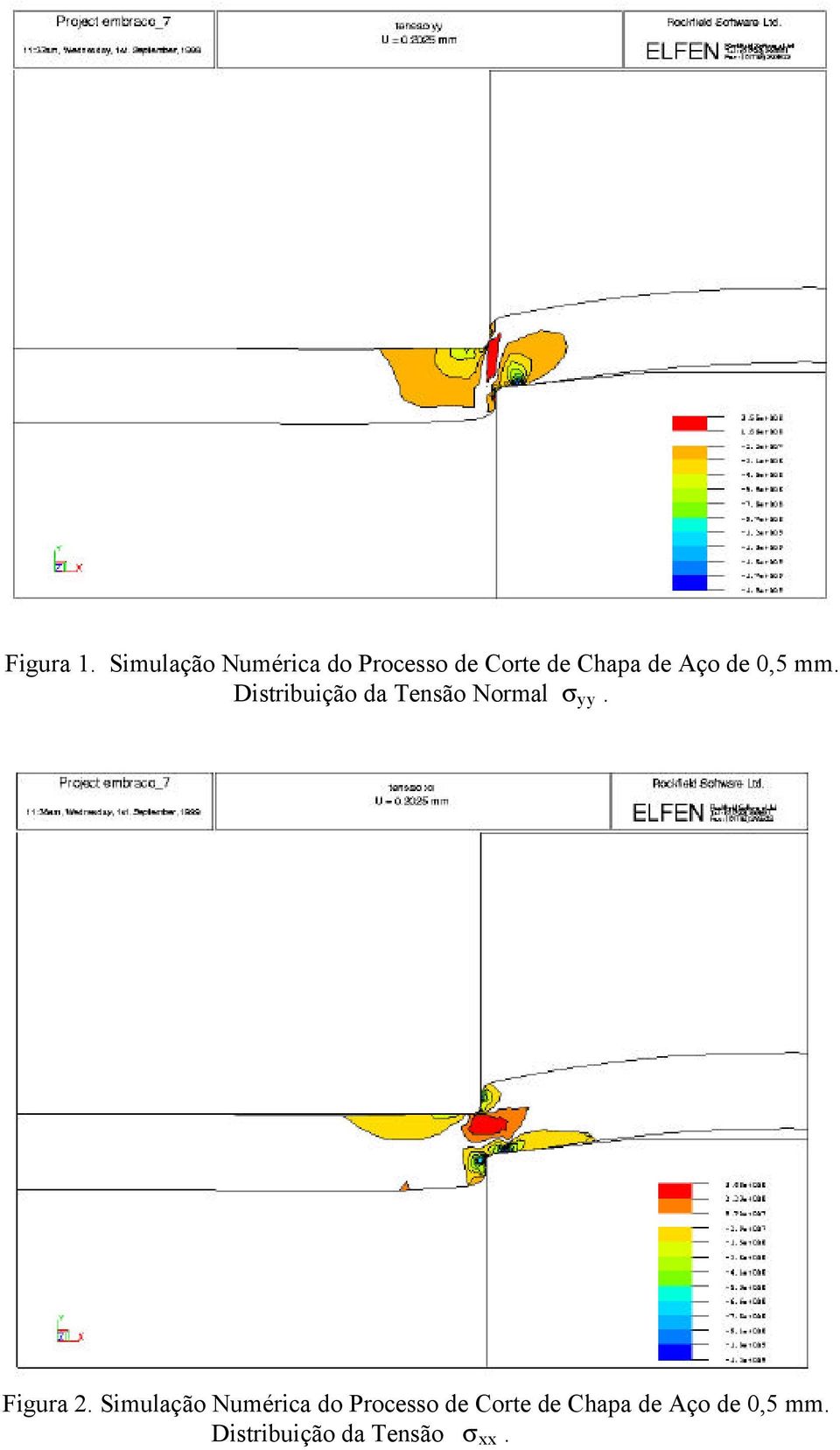 Aço de 0,5 mm. Distribuição da Tensão Normal σ yy.