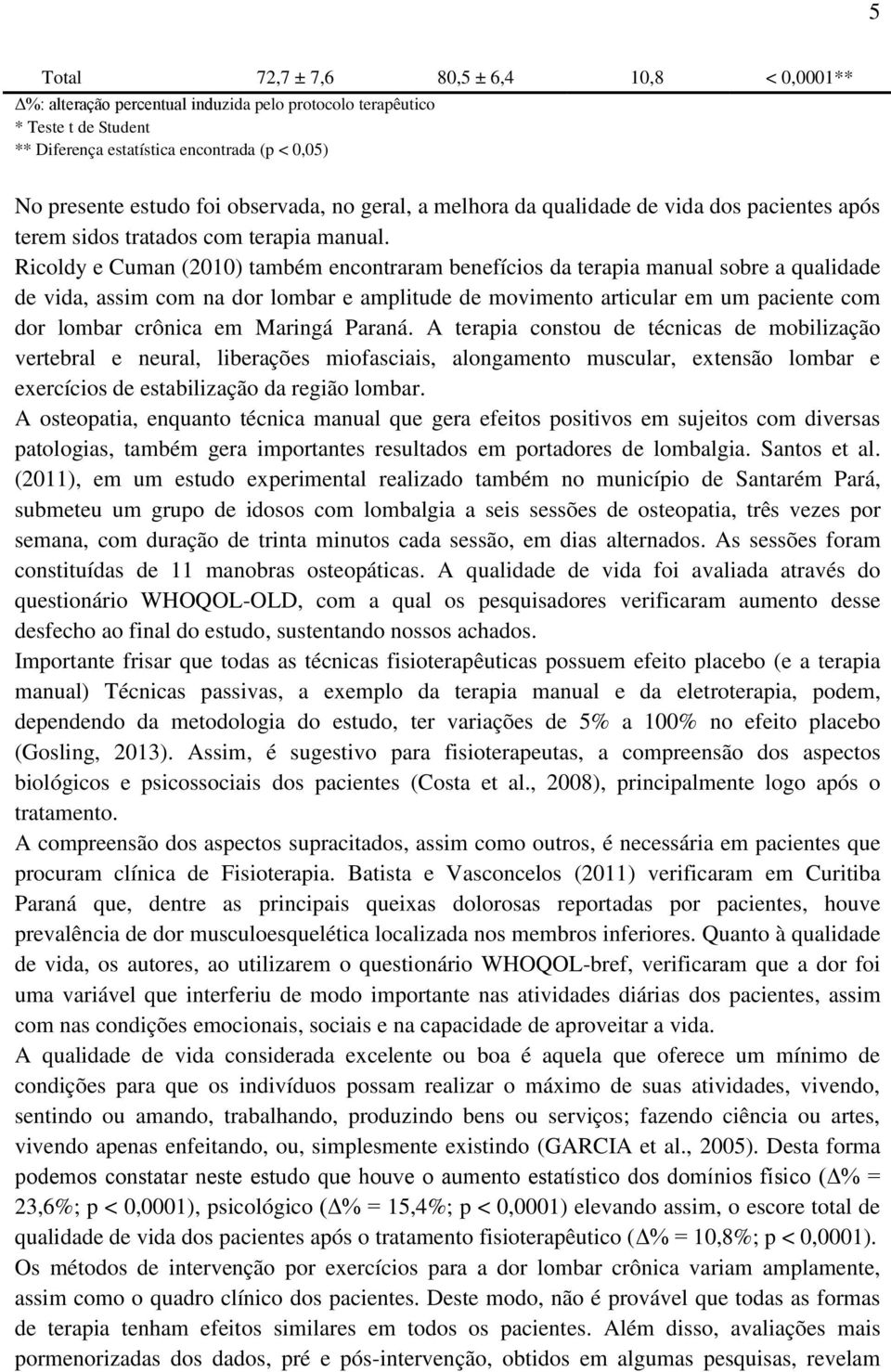 Ricoldy e Cuman (2010) também encontraram benefícios da terapia manual sobre a qualidade de vida, assim com na dor lombar e amplitude de movimento articular em um paciente com dor lombar crônica em