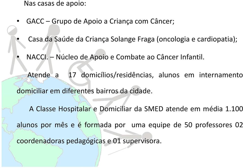 Atende a 17 domicílios/residências, alunos em internamento domiciliar em diferentes bairros da cidade.