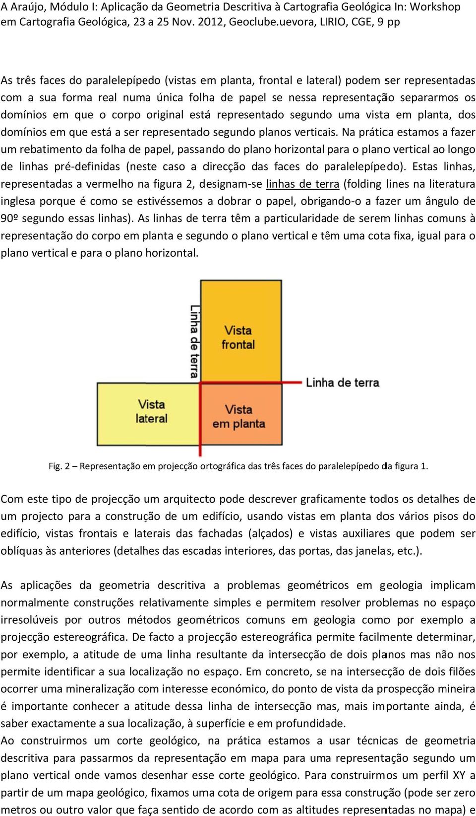 Na prática estamos a fazer um rebatimento da folha de papel, passando do plano horizontal para o planoo vertical ao longo de linhas pré definidas (neste caso a direcção das faces do paralelepípep