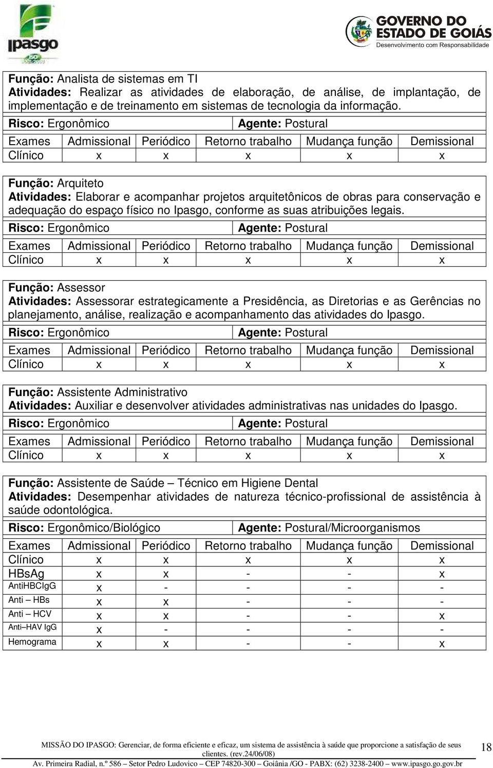 Função: Assessor Atividades: Assessorar estrategicamente a Presidência, as Diretorias e as Gerências no planejamento, análise, realização e acompanhamento das atividades do Ipasgo.