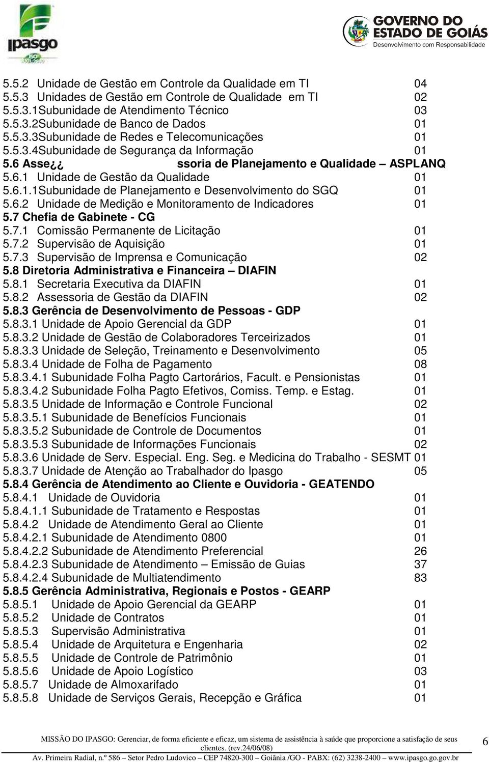 6.2 Unidade de Medição e Monitoramento de Indicadores 01 5.7 Chefia de Gabinete - CG 5.7.1 Comissão Permanente de Licitação 01 5.7.2 Supervisão de Aquisição 01 5.7.3 Supervisão de Imprensa e Comunicação 02 5.