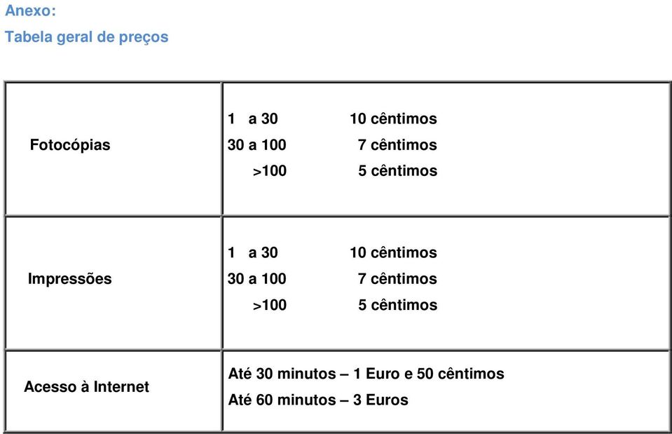 cêntimos 30 a 100 7 cêntimos >100 5 cêntimos Acesso à