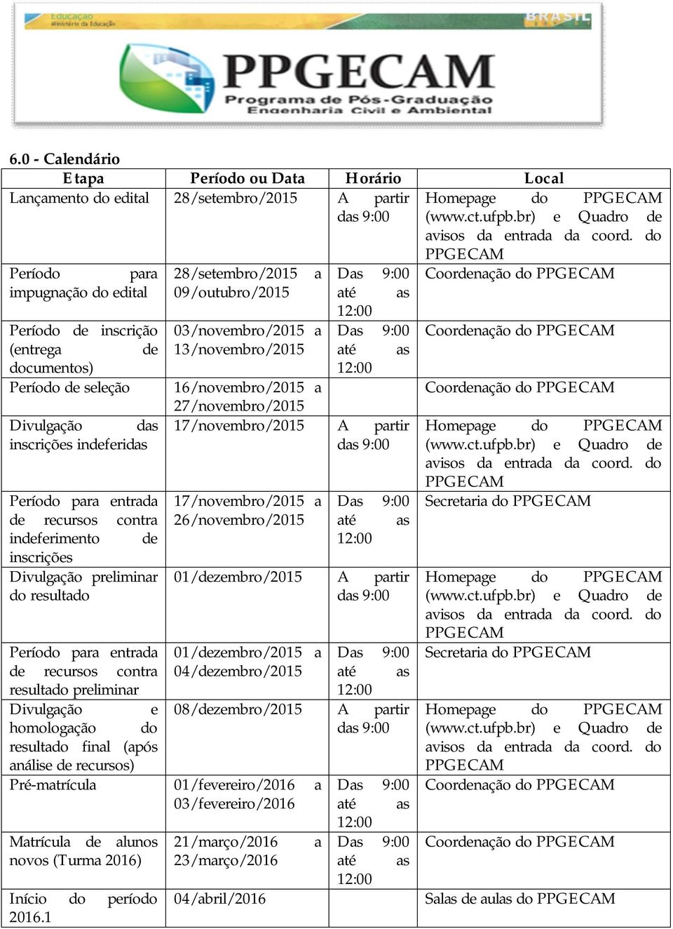 inscrições indeferidas Período para entrada de recursos contra indeferimento de inscrições Divulgação preliminar do resultado Período para entrada de recursos contra resultado preliminar Divulgação e