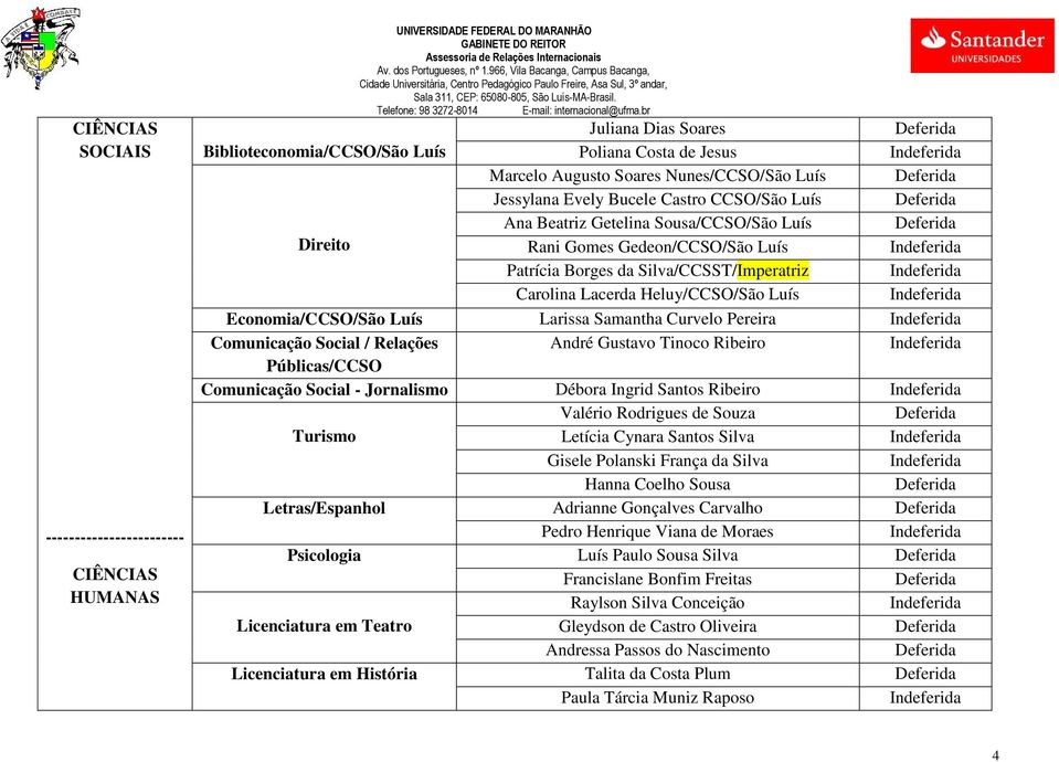 Luís Larissa Samantha Curvelo Pereira Comunicação Social / Relações André Gustavo Tinoco Ribeiro Públicas/CCSO Comunicação Social - Jornalismo Débora Ingrid Santos Ribeiro Valério Rodrigues de Souza