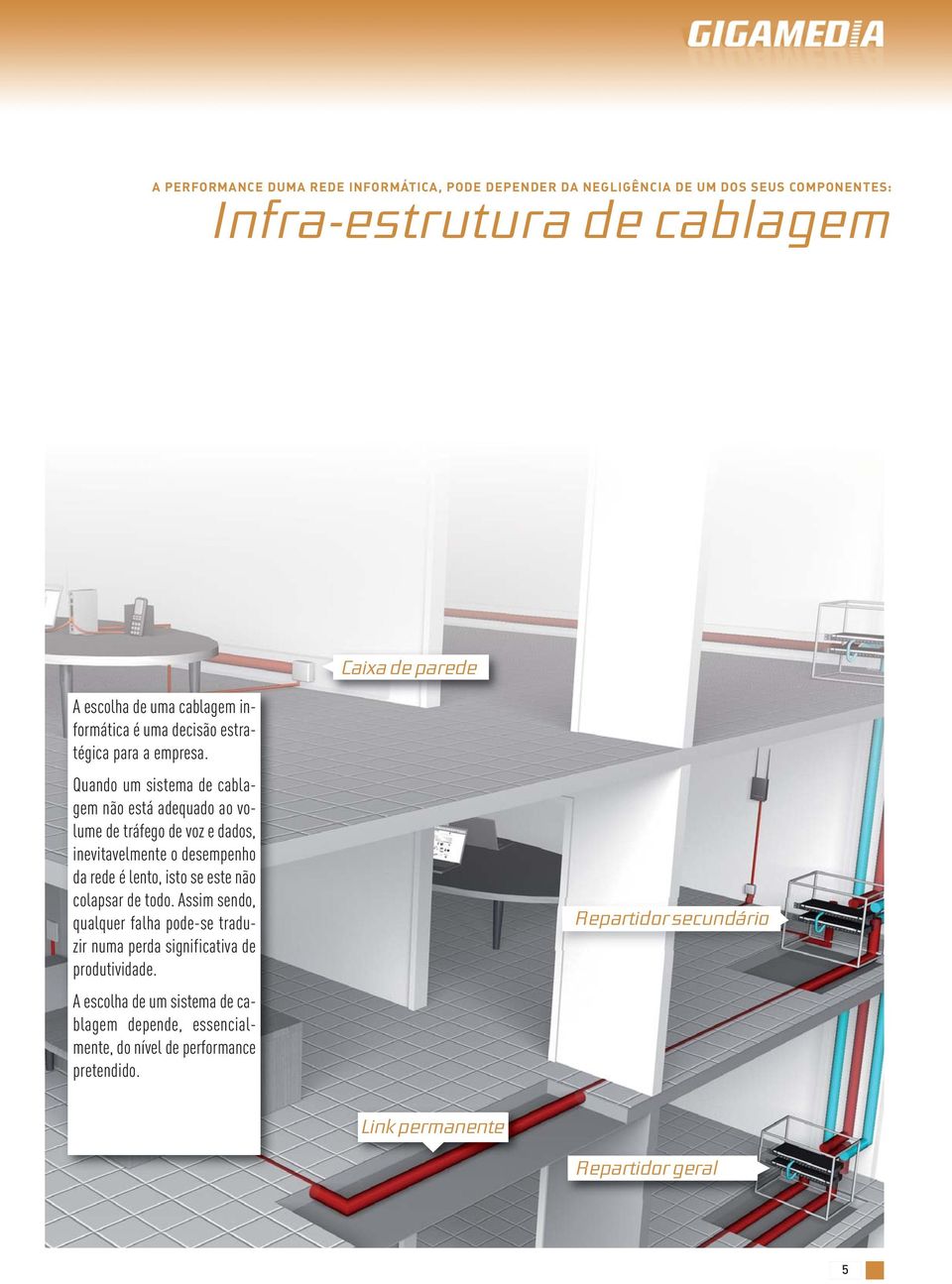 Quando um sistema de cablagem não está adequado ao volume de tráfego de voz e dados, inevitavelmente o desempenho da rede é lento, isto se este não colapsar