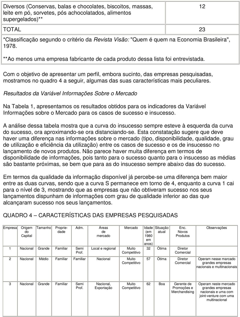 Com o objetivo de apresentar um perfil, embora sucinto, das empresas pesquisadas, mostramos no quadro 4 a seguir, algumas das suas características mais peculiares.