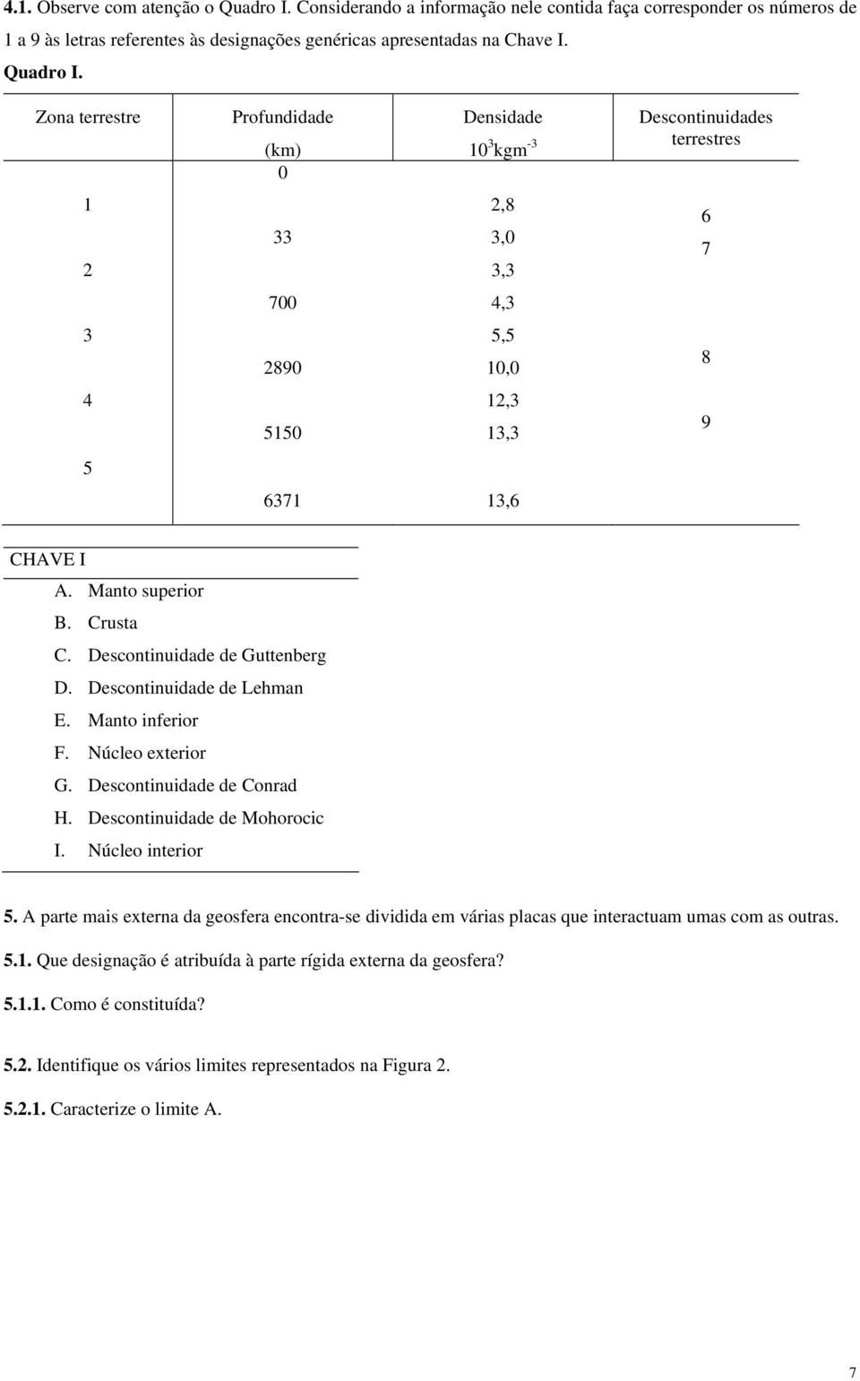 Zona terrestre 1 2 3 4 5 Profundidade (km) 0 33 700 2890 5150 Densidade Descontinuidades 10 3 kgm -3 terrestres 2,8 3,0 3,3 4,3 5,5 10,0 12,3 13,3 6371 13,6 6 7 8 9 CHAVE I A. Manto superior B.