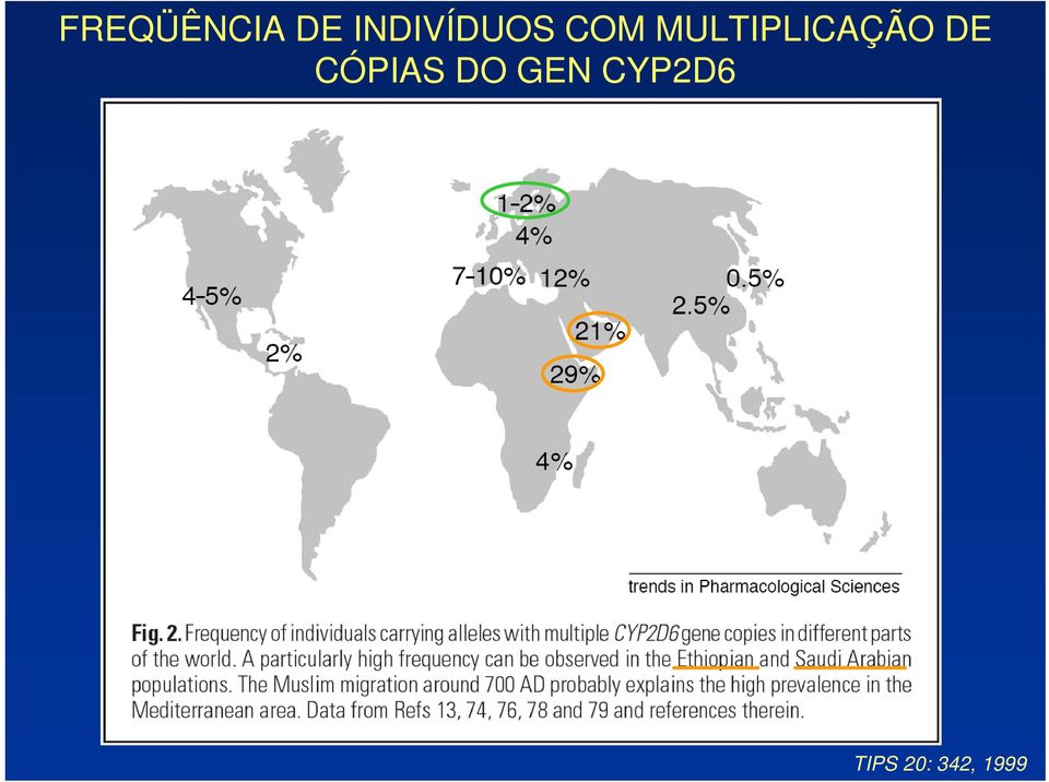 MULTIPLICAÇÃO DE