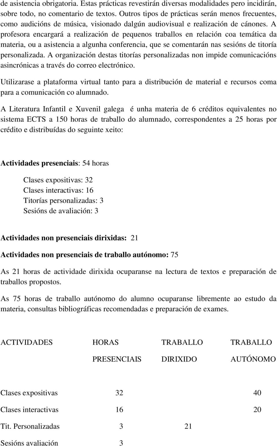 A profesora encargará a realización de pequenos traballos en relación coa temática da materia, ou a asistencia a algunha conferencia, que se comentarán nas sesións de titoría personalizada.