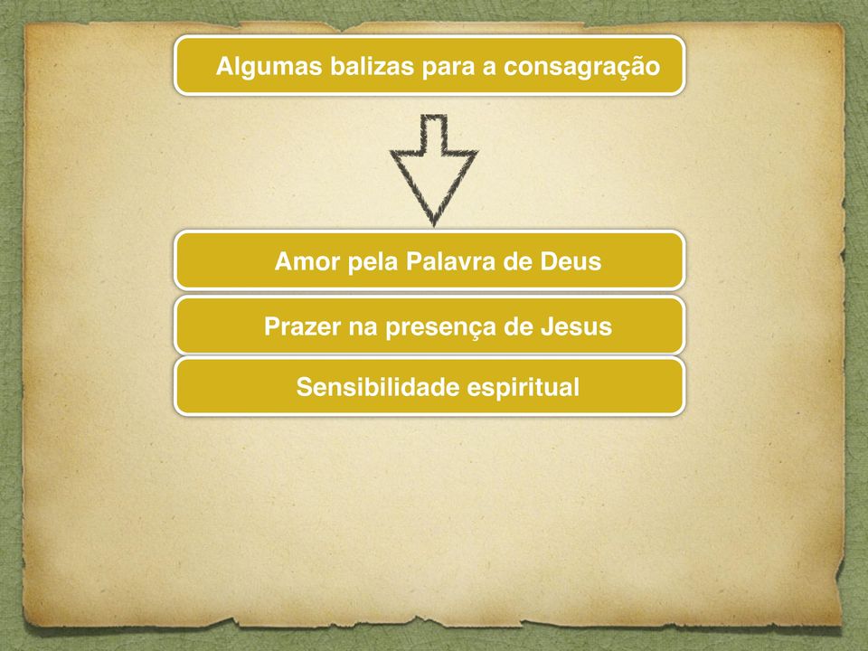 Palavra de Deus Prazer na