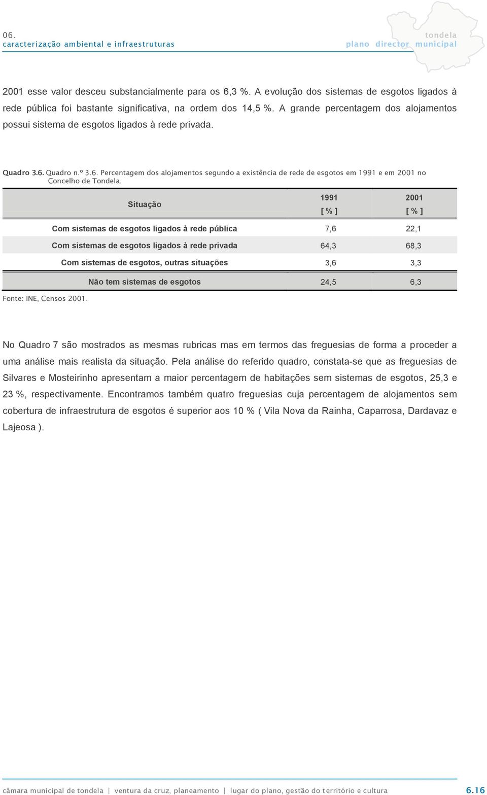 Quadro n.º 3.6. Percentagem dos alojamentos segundo a existência de rede de esgotos em 1991 e em 2001 no Concelho de Tondela.