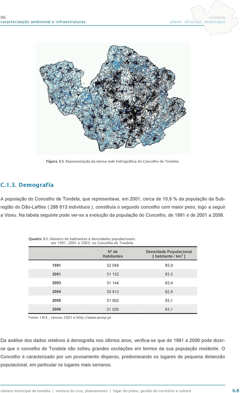 Demografia A população do Concelho de Tondela, que representava, em 2001, cerca de 10,9 % da população da Subregião do Dão-Lafões ( 286 613 indivíduos ), constituía o segundo concelho com maior peso,