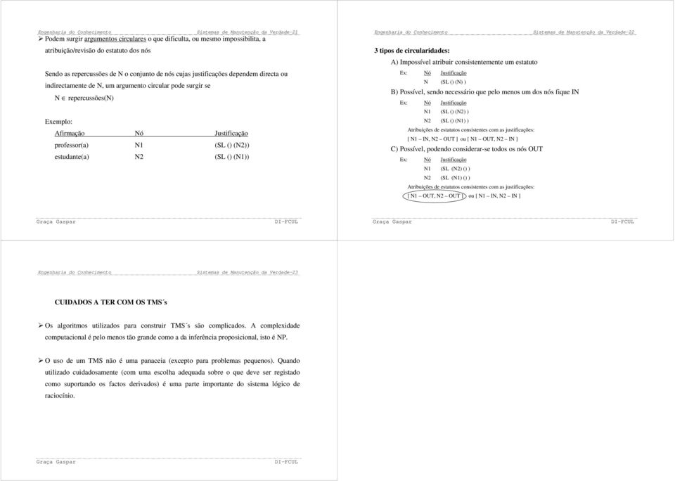 () (N1)) Sistemas de Manutenção da Verdade-22 3 tipos de circularidades: A) Impossível atribuir consistentemente um estatuto Ex: Nó Justificação N (SL () (N) ) B) Possível, sendo necessário que pelo