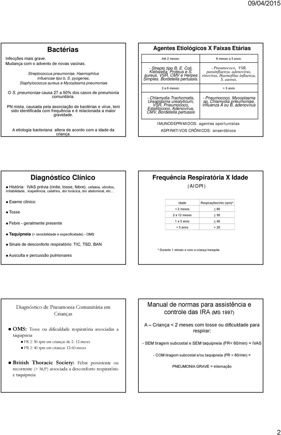 A etiologia bacteriana altera de acordo com a idade da criança. Agentes Etiológicos X Faixas Etárias Até 2 meses: - Strepto tipo B, E. Coli, Klebsiella, Proteus e S. aureus. VSR, CMV e Herpes Simples.