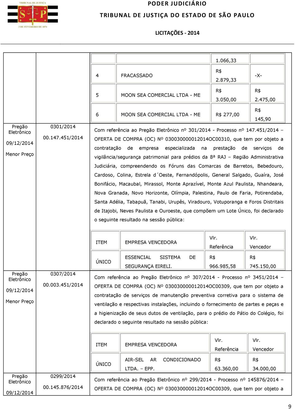 Região Administrativa Judiciária, compreendendo os Fóruns das Comarcas de Barretos, Bebedouro, Cardoso, Colina, Estrela d Oeste, Fernandópolis, General Salgado, Guaíra, José Bonifácio, Macaubal,