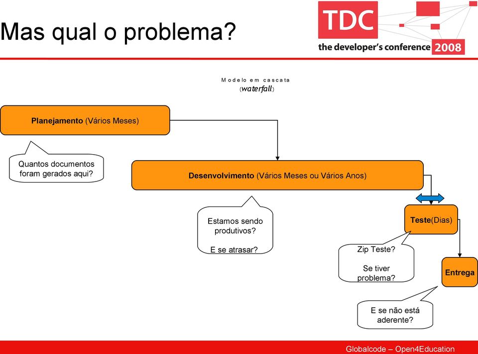 Quantos documentos foram gerados aqui?