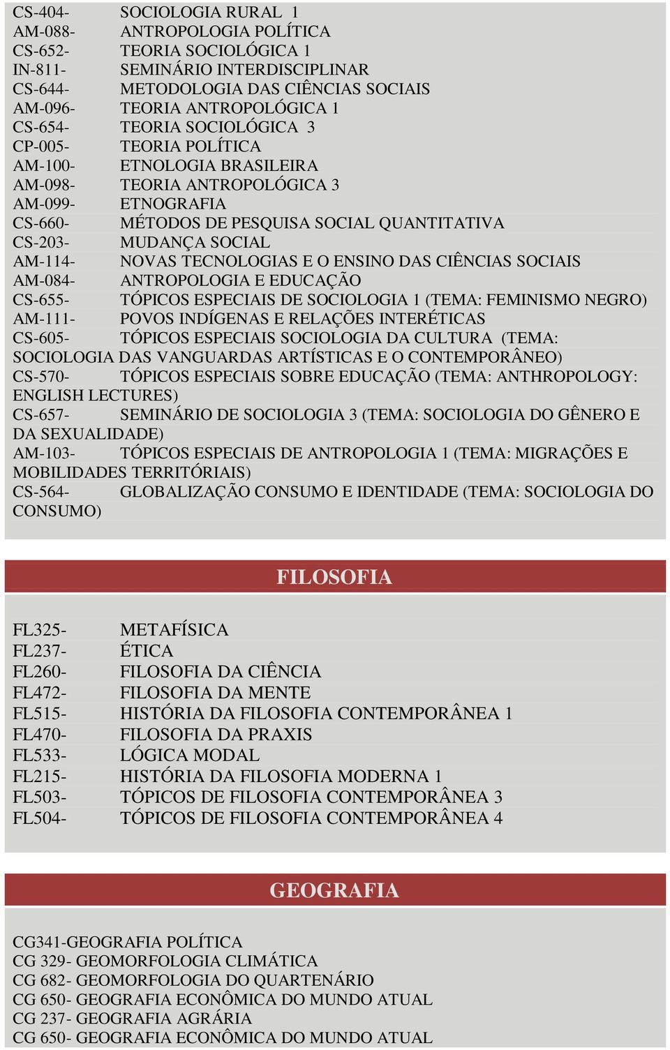 SOCIAL AM-114- NOVAS TECNOLOGIAS E O ENSINO DAS CIÊNCIAS SOCIAIS AM-084- ANTROPOLOGIA E EDUCAÇÃO CS-655- TÓPICOS ESPECIAIS DE SOCIOLOGIA 1 (TEMA: FEMINISMO NEGRO) AM-111- POVOS INDÍGENAS E RELAÇÕES