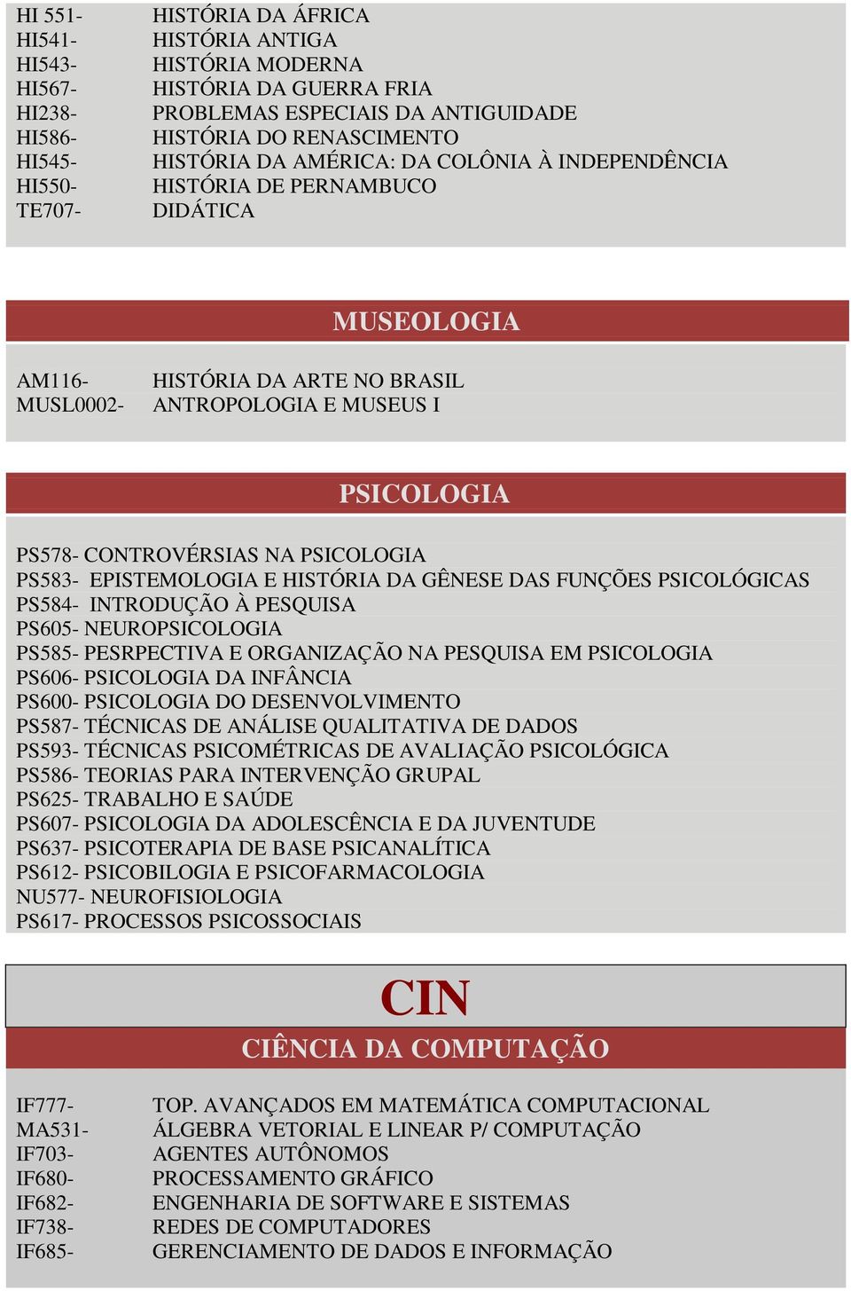 PSICOLOGIA PS583- EPISTEMOLOGIA E HISTÓRIA DA GÊNESE DAS FUNÇÕES PSICOLÓGICAS PS584- INTRODUÇÃO À PESQUISA PS605- NEUROPSICOLOGIA PS585- PESRPECTIVA E ORGANIZAÇÃO NA PESQUISA EM PSICOLOGIA PS606-