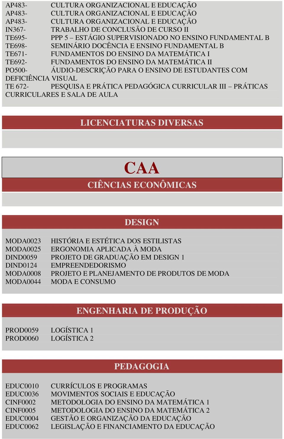 ENSINO DE ESTUDANTES COM DEFICIÊNCIA VISUAL TE 672- PESQUISA E PRÁTICA PEDAGÓGICA CURRICULAR III PRÁTICAS CURRICULARES E SALA DE AULA LICENCIATURAS DIVERSAS CAA CIÊNCIAS ECONÔMICAS DESIGN MODA0023