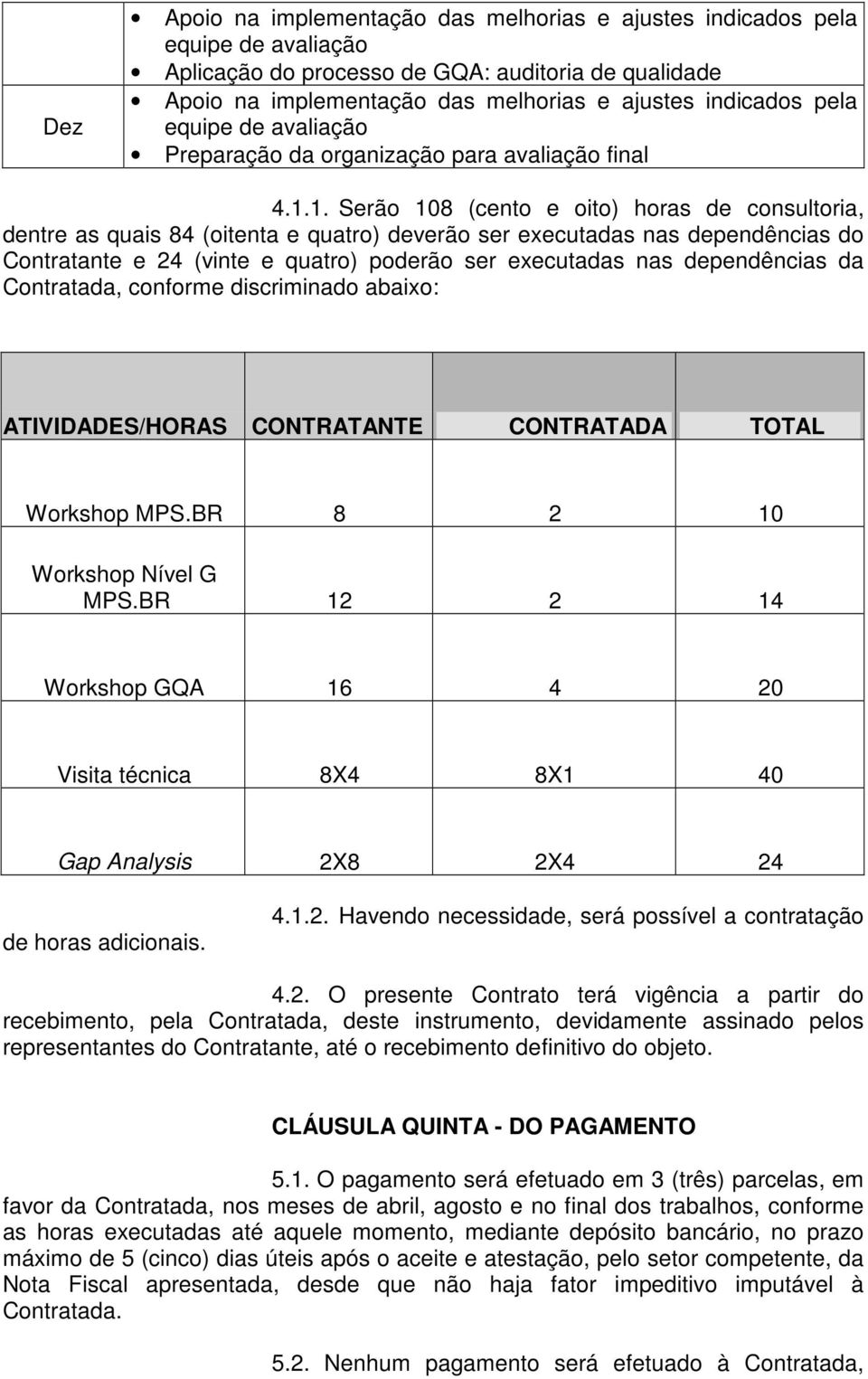 1. Serão 108 (cento e oito) horas de consultoria, dentre as quais 84 (oitenta e quatro) deverão ser executadas nas dependências do Contratante e 24 (vinte e quatro) poderão ser executadas nas