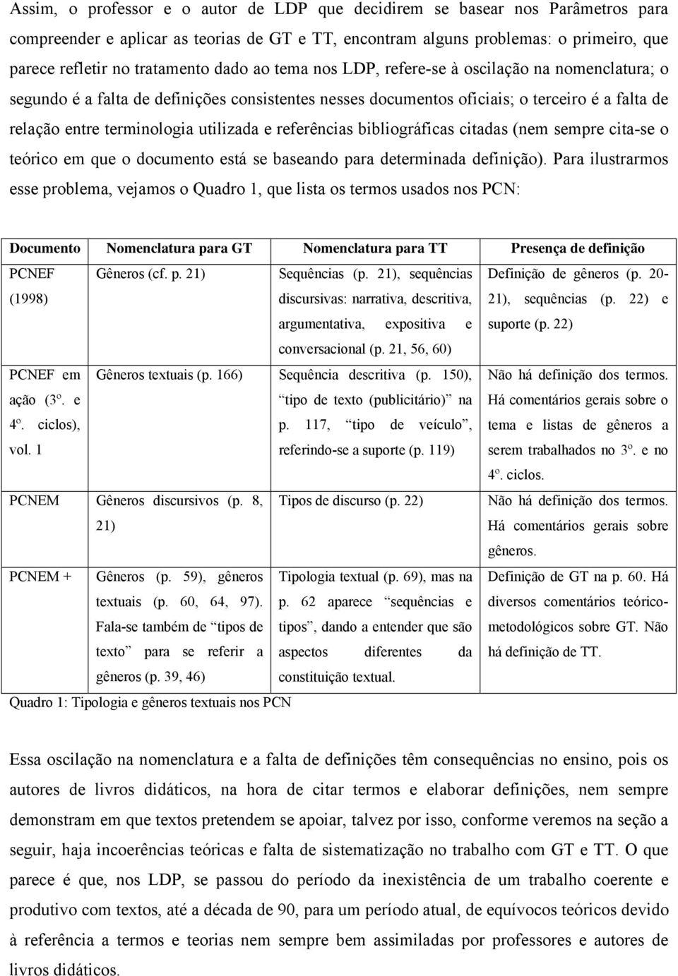 referências bibliográficas citadas (nem sempre cita-se o teórico em que o documento está se baseando para determinada definição).