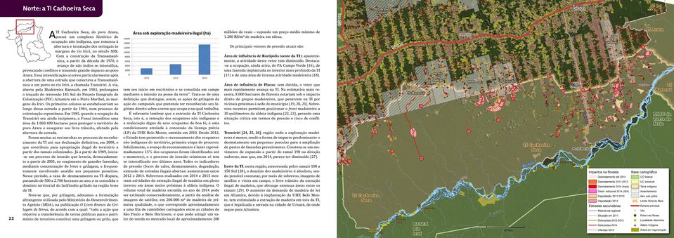 Essa intensificação ocorreu particularmente após a abertura de uma estrada que conectava a Transamazônica a um porto no rio Iriri, a chamada Transiriri.