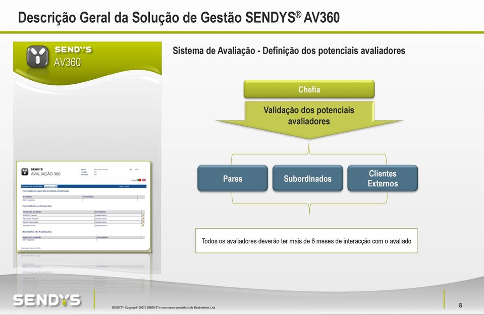 potenciais avaliadores Pares Subordinados Clientes Externos Todos