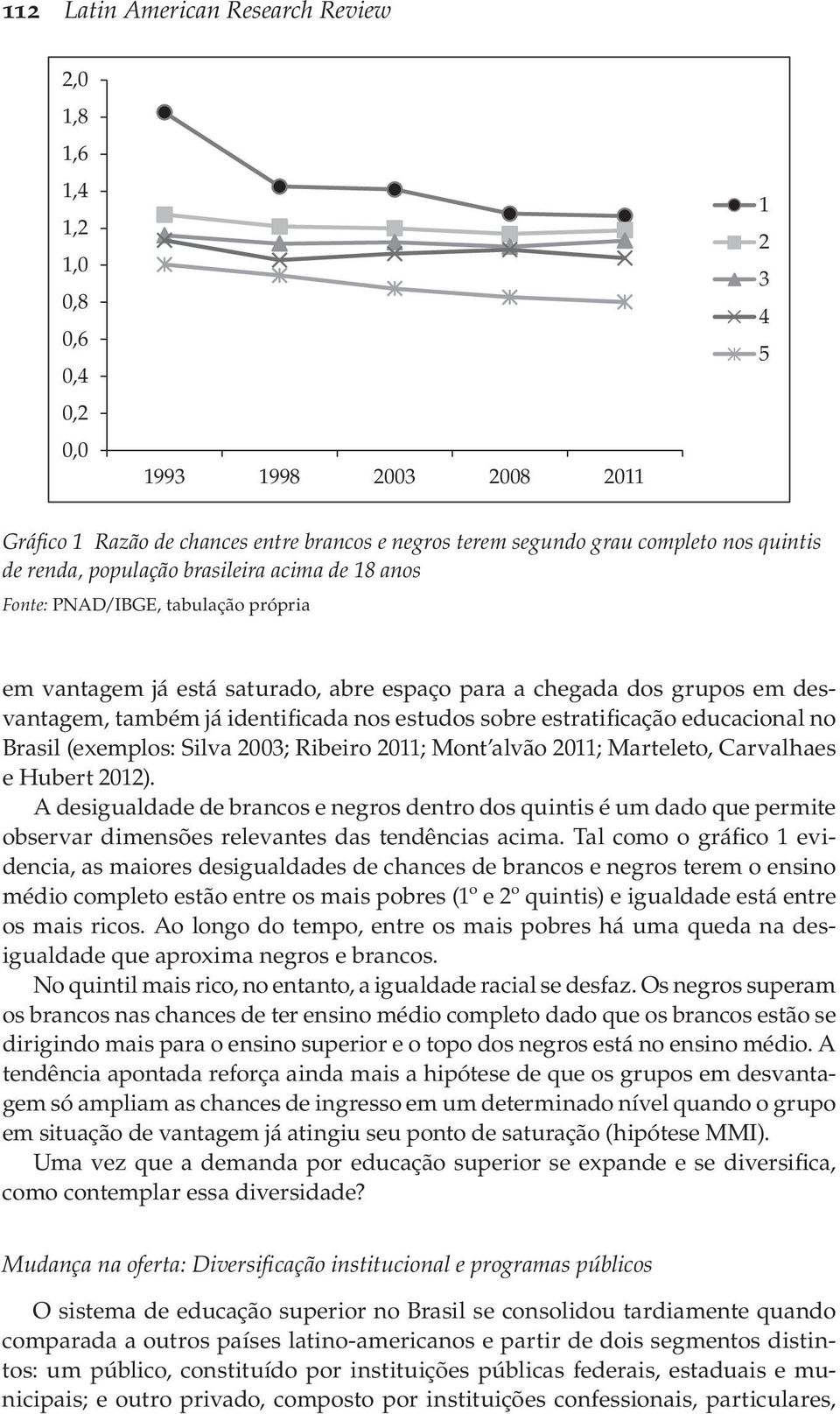 nos estudos sobre estratificação educacional no Brasil (exemplos: Silva 2003; Ribeiro 2011; Mont alvão 2011; Marteleto, Carvalhaes e Hubert 2012).