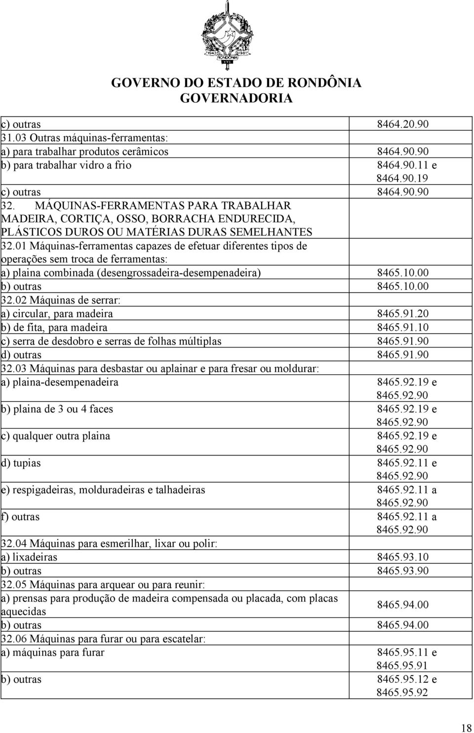 01 Máquinas-ferramentas capazes de efetuar diferentes tipos de operações sem troca de ferramentas: a) plaina combinada (desengrossadeira-desempenadeira) 8465.10.00 b) outras 8465.10.00 32.