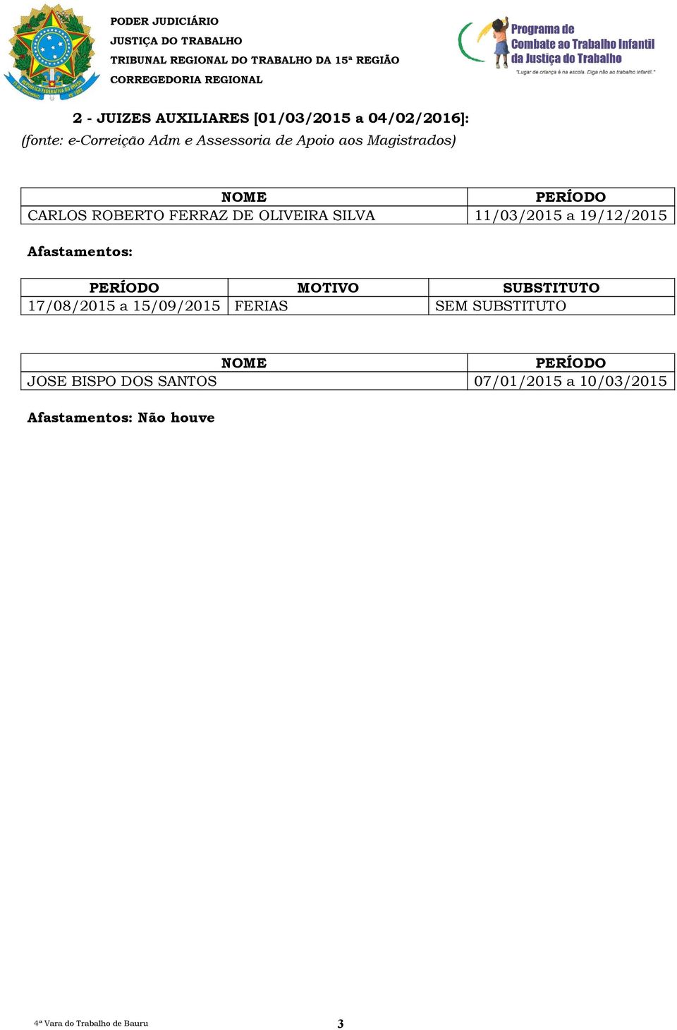 19/12/2015 Afastamentos: PERÍODO MOTIVO SUBSTITUTO 17/08/2015 a 15/09/2015 FERIAS SEM