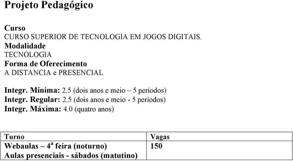 5 (dois anos e meio 5 períodos) Integr. Regular: 2.