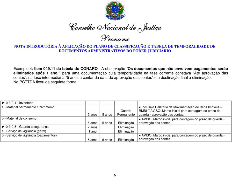 No PCTTDA ficou da seguinte forma: 0-3-0-4 - Inventário a - Material permanente / Patrimônio Guarda Permanente 5 anos 5 anos b - Material de consumo 5 anos 5 anos Eliminação 0-3-0-5 - Guarda e