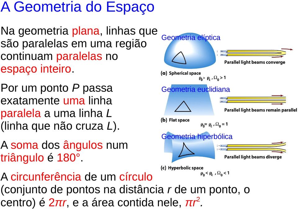 A soma dos ângulos num triângulo é 180.