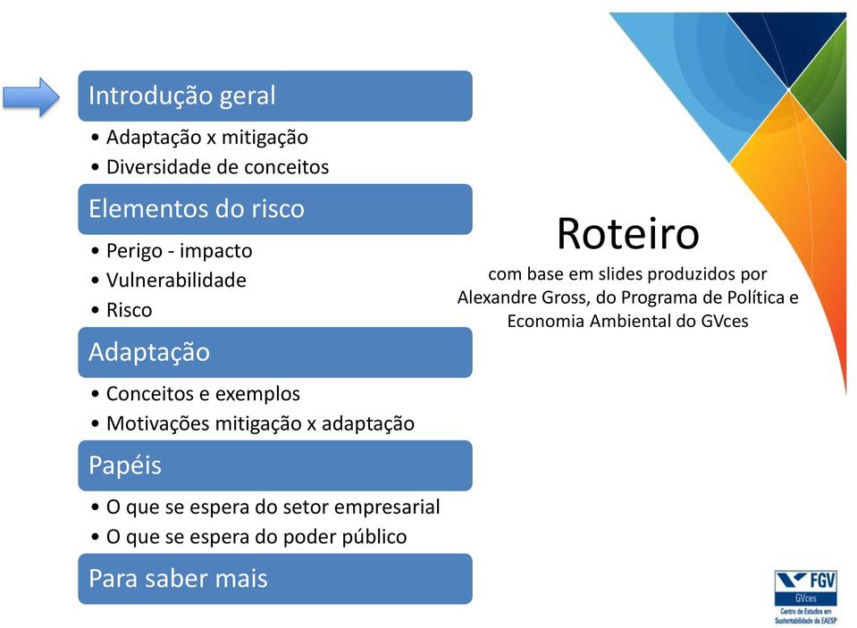 Papéis O que se espera do setor empresarial O que se espera do poder público Para saber mais