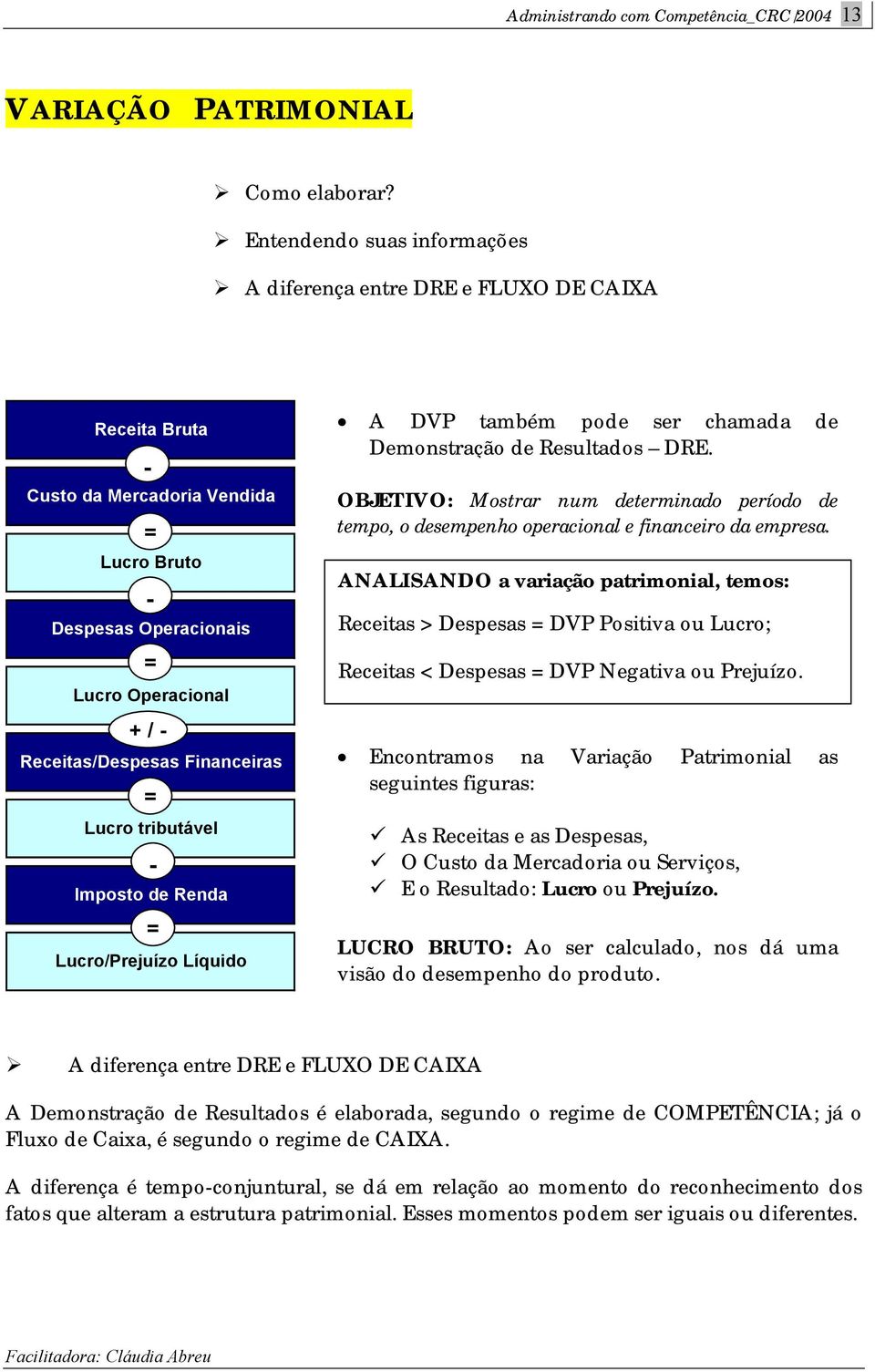 ser chamada de Demonstração de Resultados DRE. OBJETIVO: Mostrar num determinado período de tempo, o desempenho operacional e financeiro da empresa.