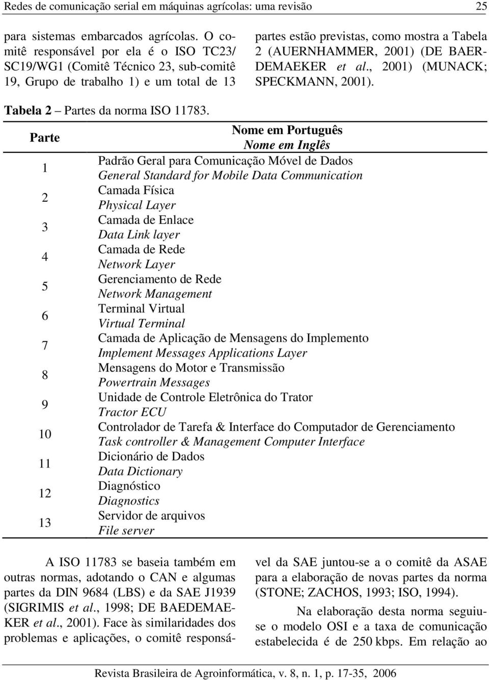 BAER- DEMAEKER et al., 2001) (MUNACK; SPECKMANN, 2001). Tabela 2 Partes da norma ISO 11783.