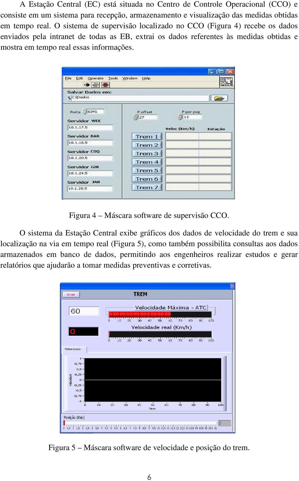 Figura 4 Máscara software de supervisão CCO.