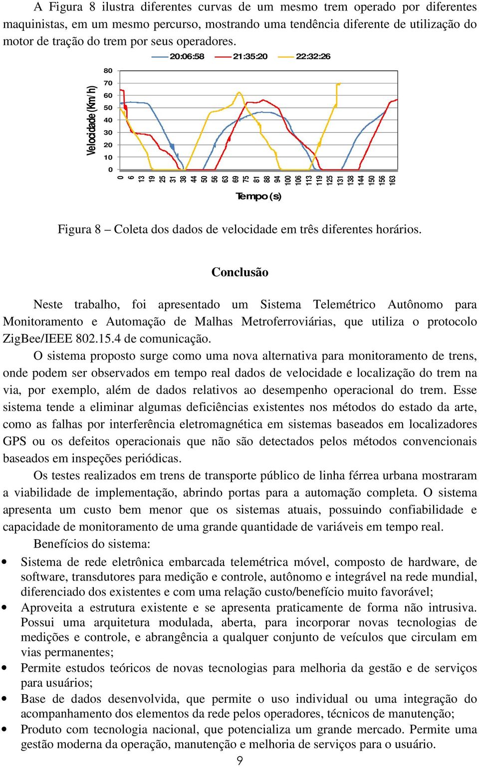 Velocidade (Km/ h) 80 70 60 50 40 30 20 10 0 20:06:58 21:35:20 22:32:26 0 6 13 19 25 31 38 44 50 56 63 69 75 81 88 94 100 106 113 119 125 131 138 144 150 156 163 Tempo (s) Figura 8 Coleta dos dados