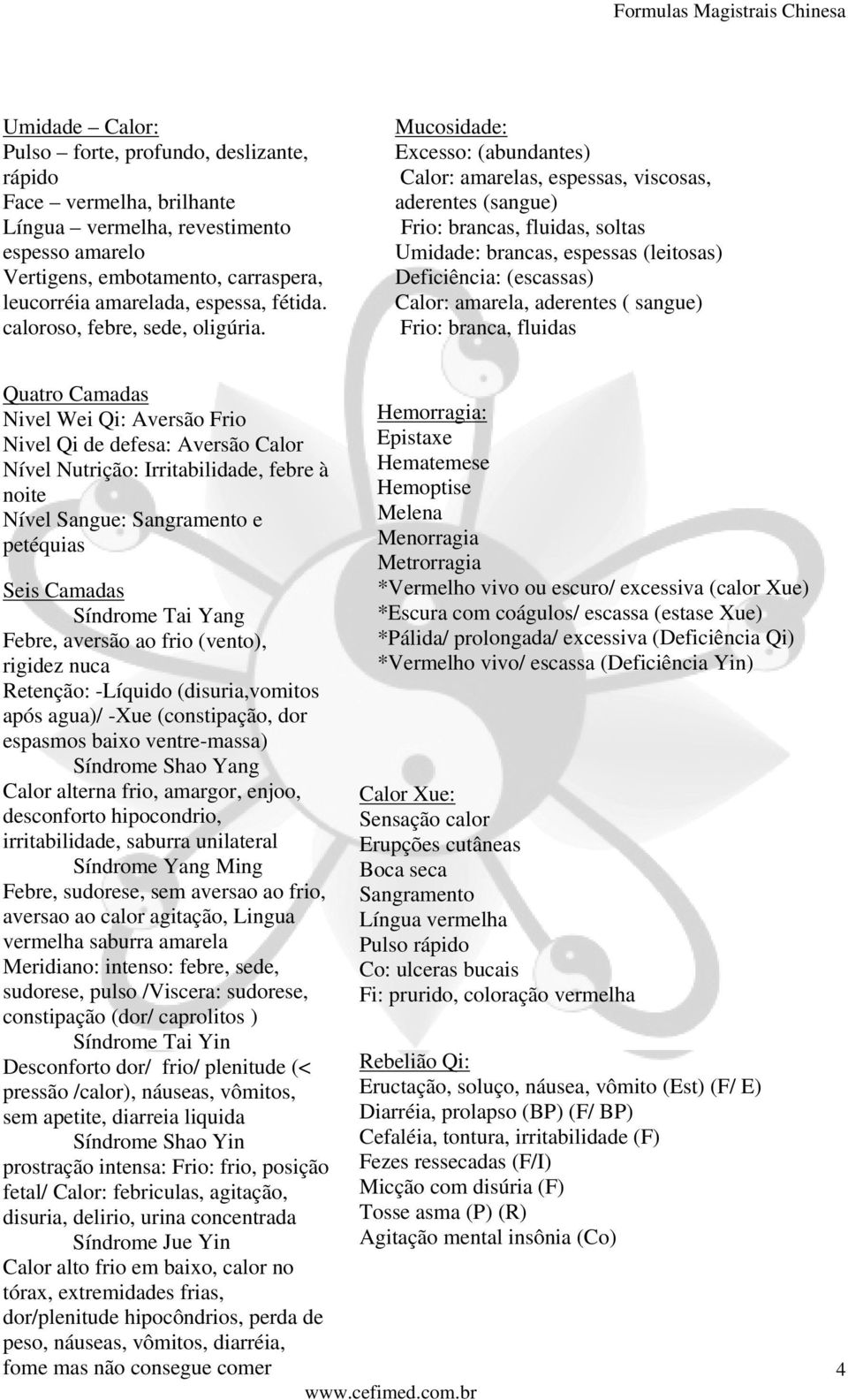 Mucosidade: Excesso: (abundantes) Calor: amarelas, espessas, viscosas, aderentes (sangue) Frio: brancas, fluidas, soltas Umidade: brancas, espessas (leitosas) Deficiência: (escassas) Calor: amarela,