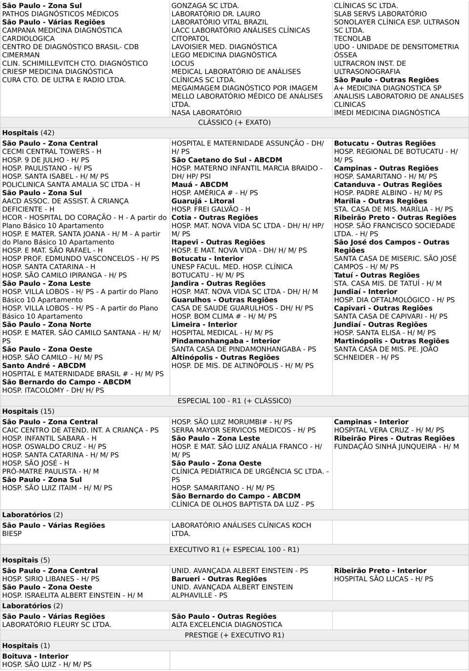 SANTA ISABEL - / M/ POLICLINICA SANTA AMALIA SC LTDA - São Paulo - Zona Sul AACD ASSOC. DE ASSIST. À CRIANÇA DEFICIENTE - COR - OSPITAL DO CORAÇÃO - - A partir do Plano Básico 10 Apartamento OSP.