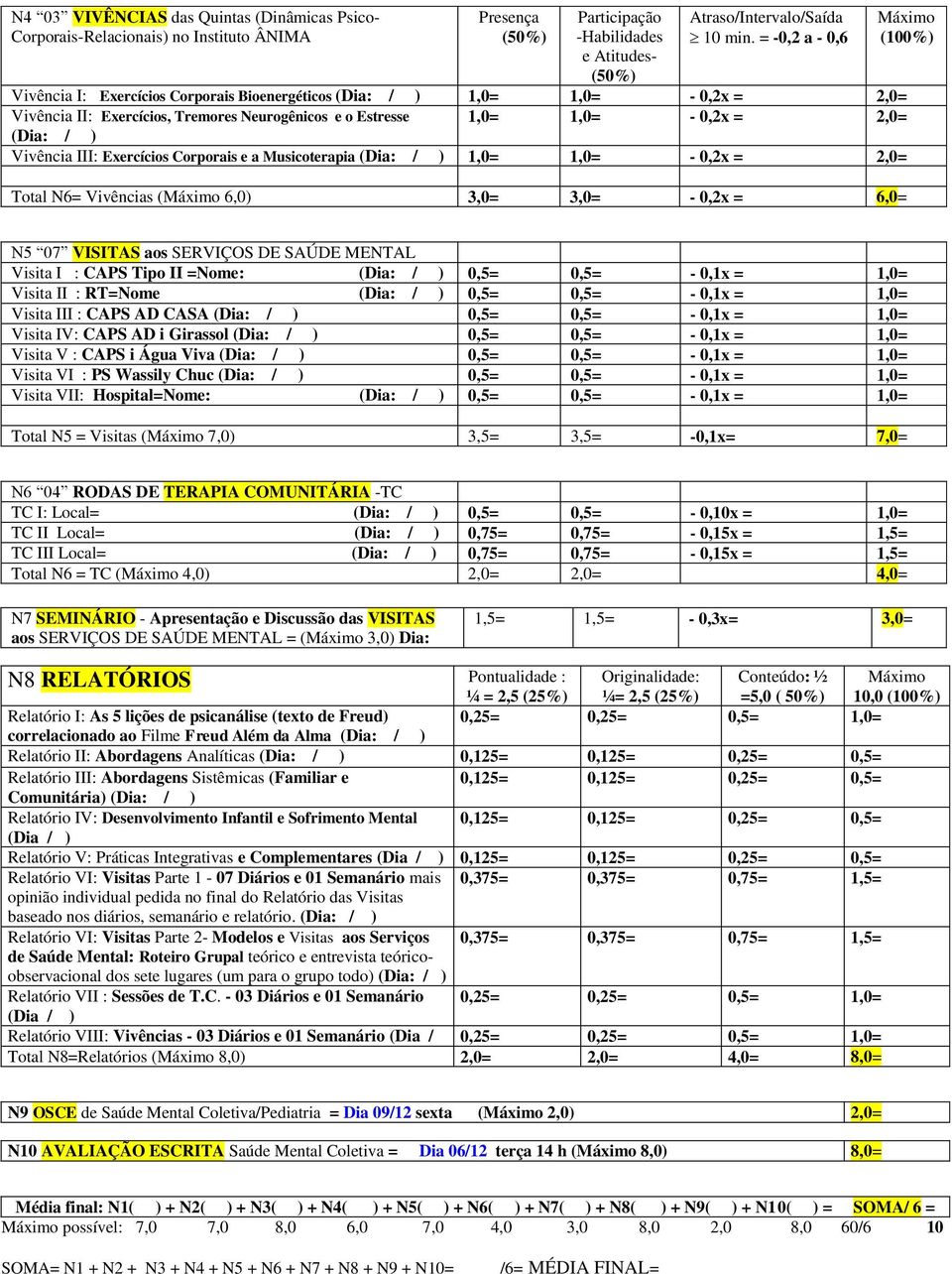 III: Exercícios Corporais e a Musicoterapia (Dia: / ) 1,0= 1,0= - 0,2x = 2,0= Total N6= Vivências (Máximo 6,0) 3,0= 3,0= - 0,2x = 6,0= Máximo (100%) N5 07 VISITAS aos SERVIÇOS DE SAÚDE MENTAL Visita